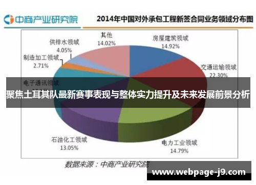 聚焦土耳其队最新赛事表现与整体实力提升及未来发展前景分析 聚焦土耳其队最新赛事表现与整体实力提升及未来发展前景分析