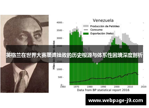 英格兰在世界大赛屡遭挫败的历史根源与体系性困境深度剖析 英格兰在世界大赛屡遭挫败的历史根源与体系性困境深度剖析