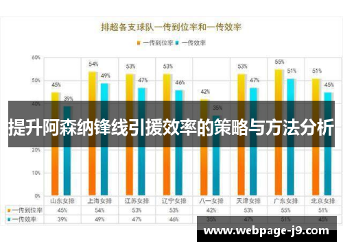 提升阿森纳锋线引援效率的策略与方法分析