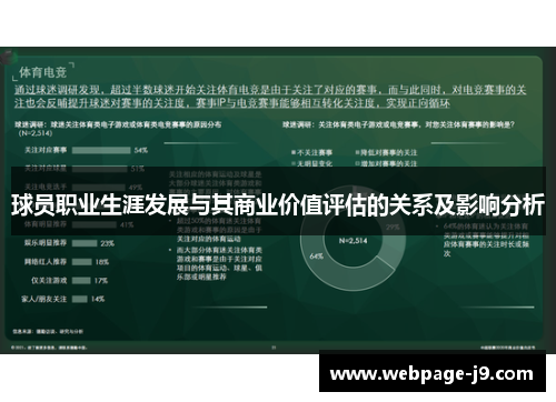 球员职业生涯发展与其商业价值评估的关系及影响分析 球员职业生涯发展与其商业价值评估的关系及影响分析