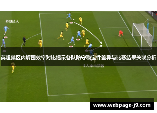 英超禁区内解围效率对比揭示各队防守稳定性差异与比赛结果关联分析