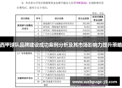 西甲球队品牌建设成功案例分析及其市场影响力提升策略