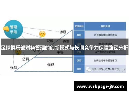 足球俱乐部财务管理的创新模式与长期竞争力保障路径分析