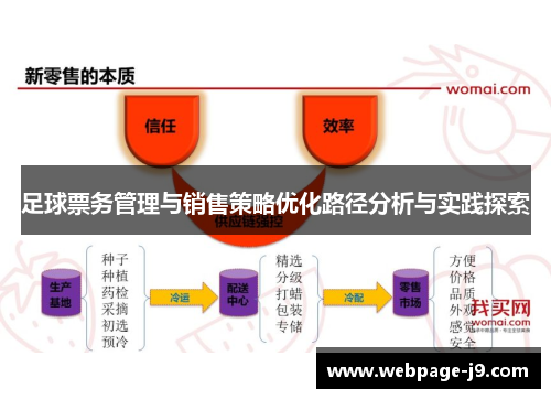 足球票务管理与销售策略优化路径分析与实践探索