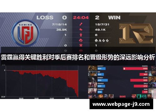 雷霆赢得关键胜利对季后赛排名和晋级形势的深远影响分析