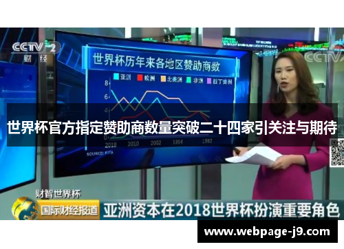 世界杯官方指定赞助商数量突破二十四家引关注与期待