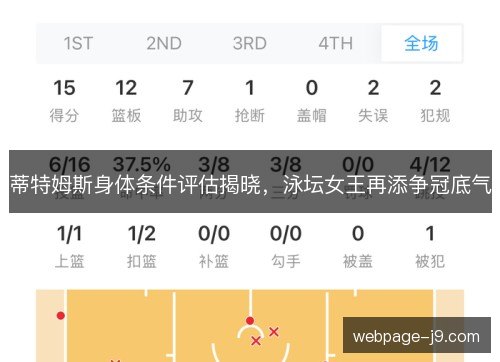 蒂特姆斯身体条件评估揭晓,泳坛女王再添争冠底气 蒂特姆斯身体条件评估揭晓,泳坛女王再添争冠底气