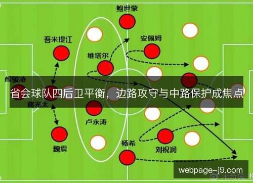 省会球队四后卫平衡，边路攻守与中路保护成焦点